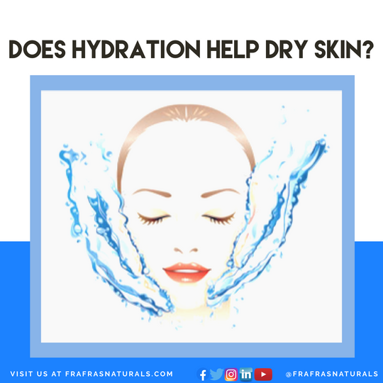 Do you have dry skin? Could dehydration be the problem?