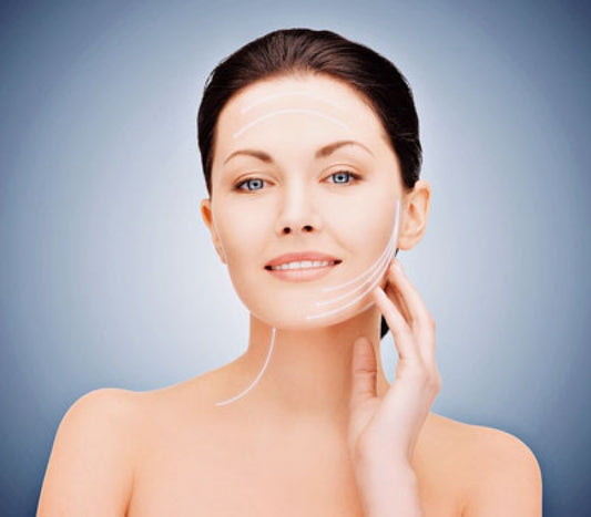Truth or Skincare Myth: Facial exercises can help prevent sagging skin?