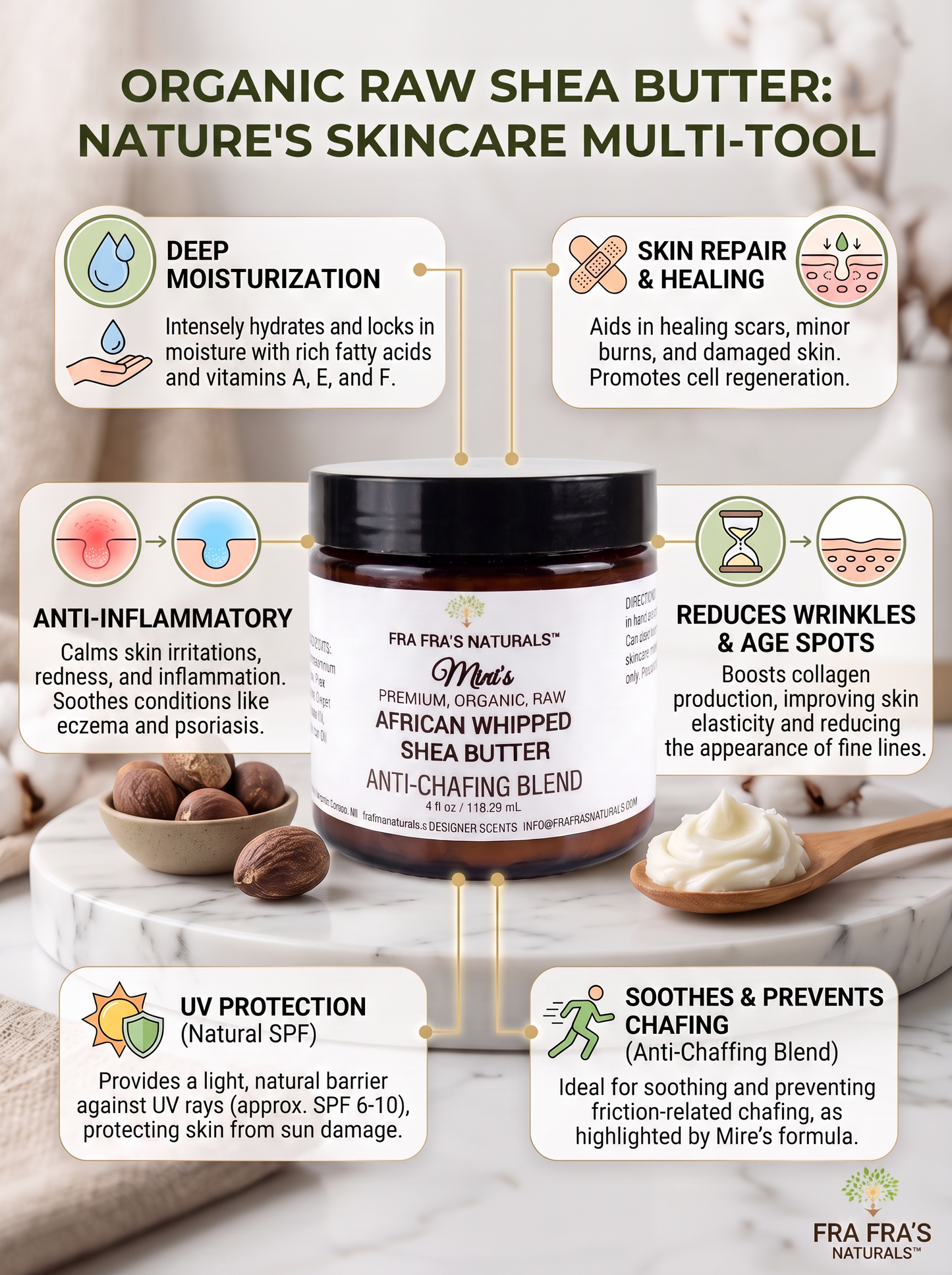 Fra Fra's Mini's | Premium Anti-Chafing Blend Whipped Shea Butter - 4oz
